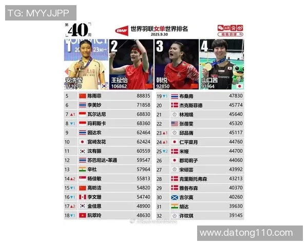 全球体育明星热度排行榜揭晓谁将登顶成为最受欢迎运动员